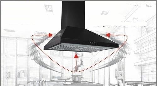 suction power of the chimney