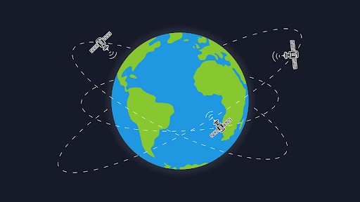 gps
