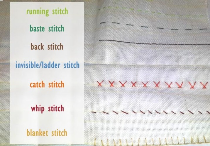 Hand_sewing_stitches