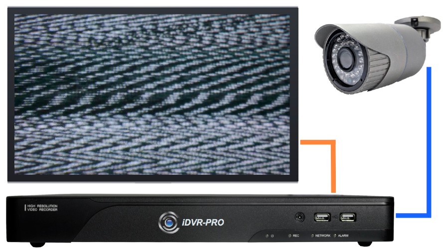 security camera