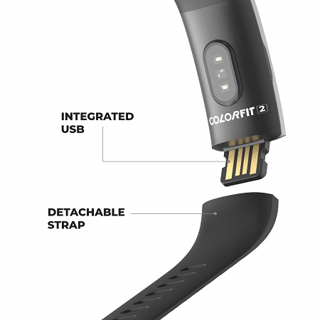 USB